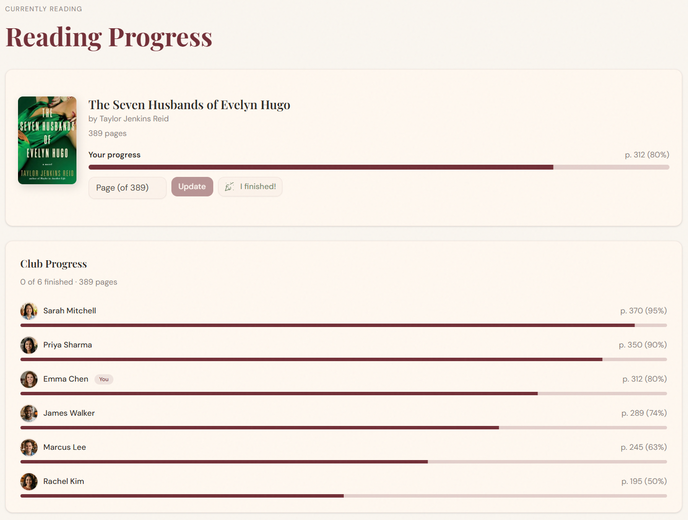 Reading progress dashboard